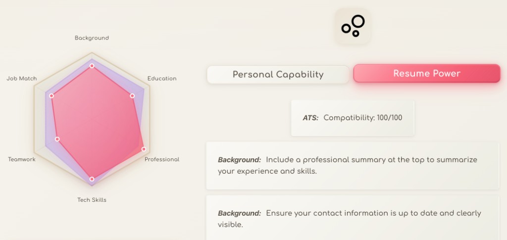 Ambitology feature preview 7